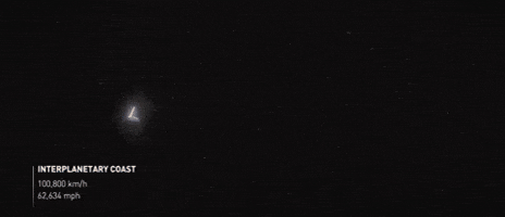 Imgur Favorite Gifs GIF by Imgur