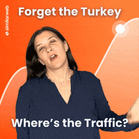 Marketing Thanksgiving GIF by Similarweb