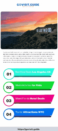 Tourist Attractions Nyc GIF