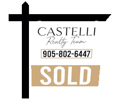 Castelli Realty Team Sticker