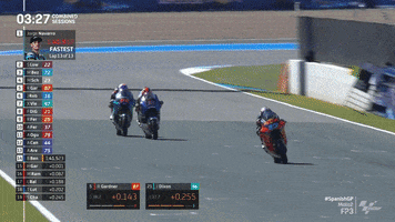 Go Come On GIF by MotoGP