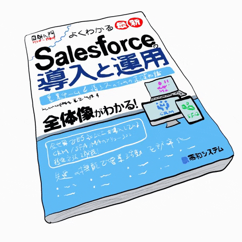 Salesforce Trailblazer GIF by ShinNFT