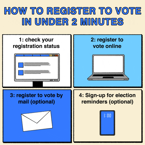 Register To Vote Election Day GIF by #GoVote