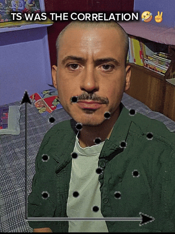 Iron Man Correlation GIF