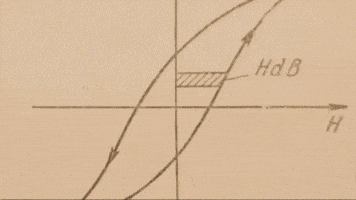 Technology Quantum GIF by Nokia Bell Labs