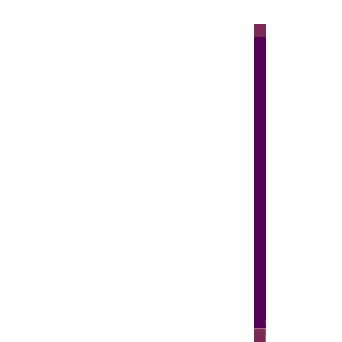 Outubro Educacaofinanceira Sticker by DSOP