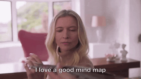Studying -Creamerie love creamerie mindmap mind map GIF