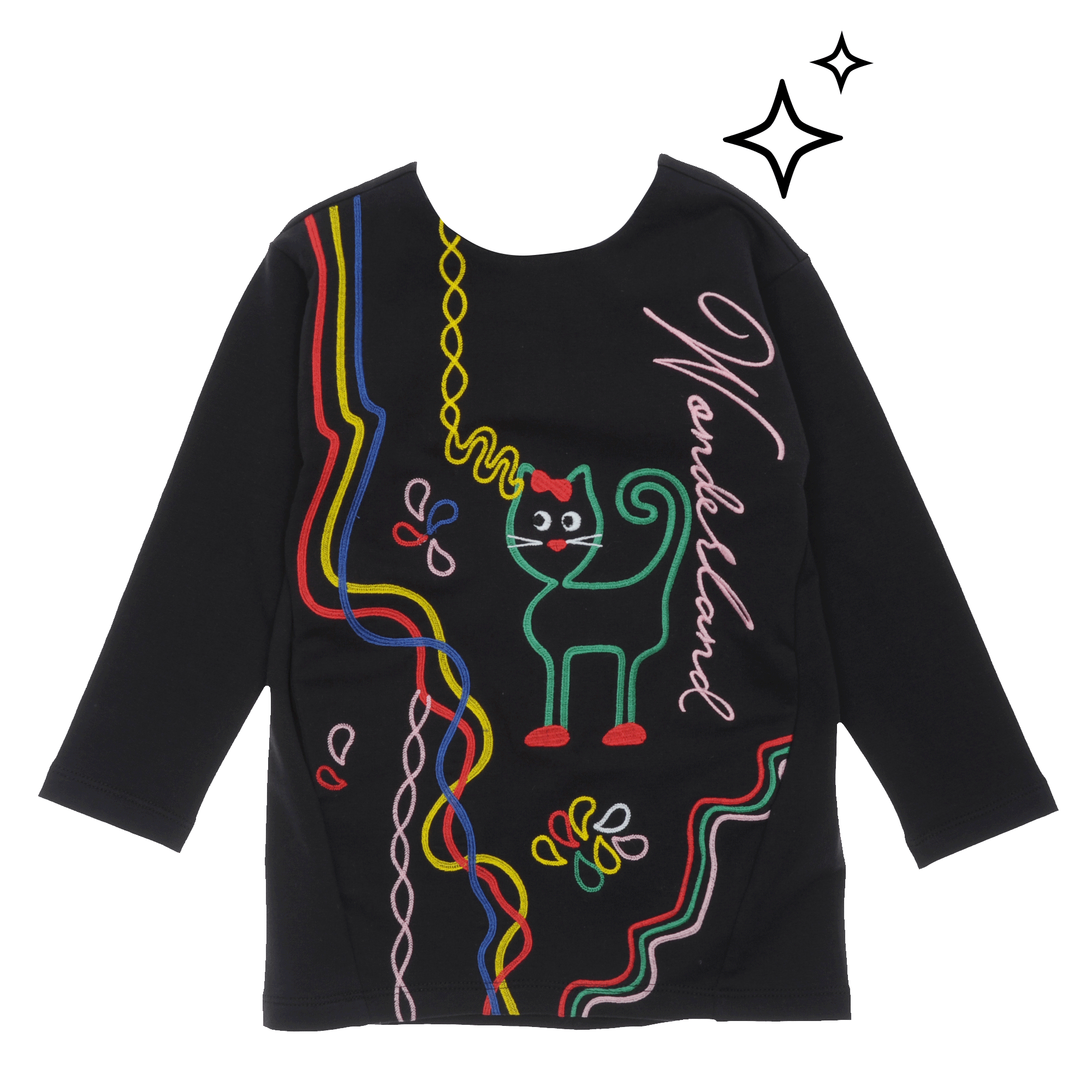 Cat Fashion Sticker by PançoKids for iOS & Android GIPHY