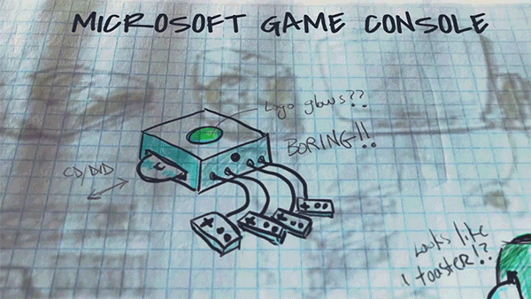 gif :: consoles :: games :: future - JoyReactor