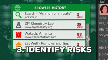 needtoknow surveillance need to know department of liberty GIF