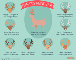 Santa Claus Christmas GIF