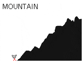 Mountain GIF