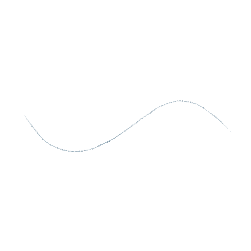Spring ThreadUK Sticker