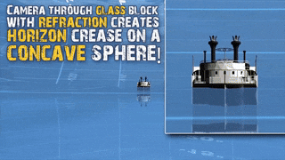 Horizon Crease On Concave Earth GIF