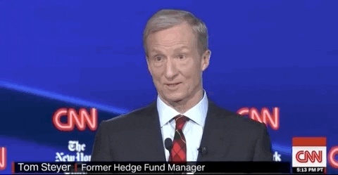 Did hedge funds buy the dip?