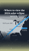 Solar Eclipse News GIF by PBS NewsHour