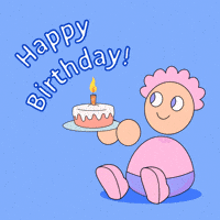 Happy Birthday Party GIF by Fatman