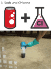 chemistry GIF