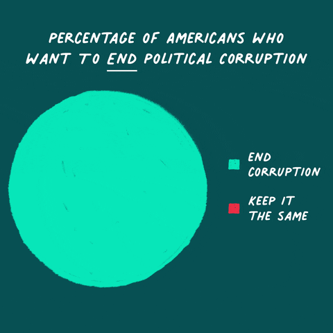 RepresentUs giphyupload GIF