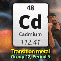 Cd Transition Metals GIF
