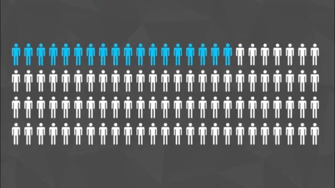 info grafico GIF