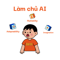 Technology Lifeatvng Sticker by VNG Group