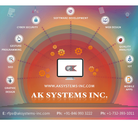 webdesign developers GIF