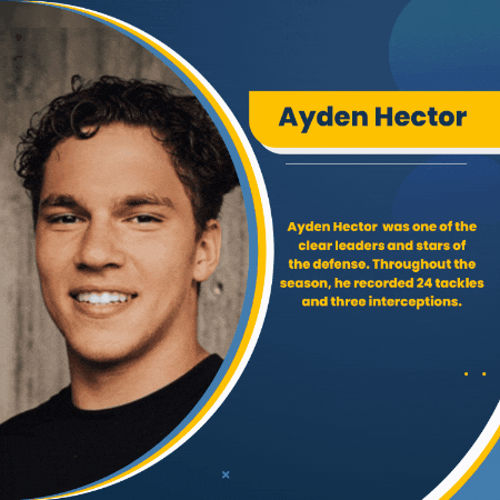 ayden-hector giphygifmaker giphyattribution ayden hector GIF