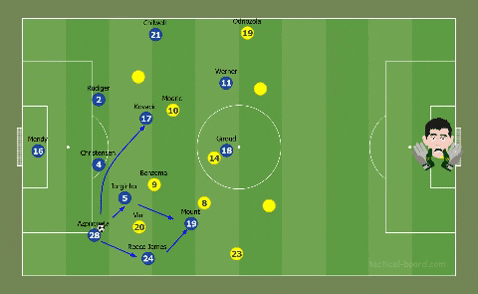 gabifarkas giphygifmaker giphyattribution GIF