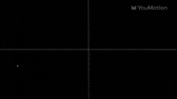 Multiscreen Dynamic Slides