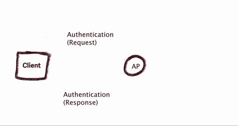 DC14141 giphyupload GIF