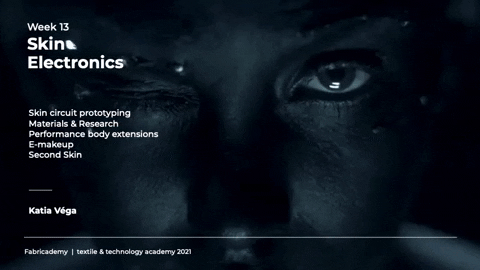 niacavalie giphyupload GIF