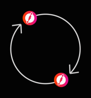 dgraphlabs spin cycle database responsive GIF