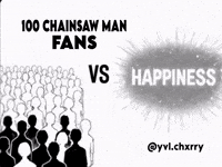 Happiness Vs GIF