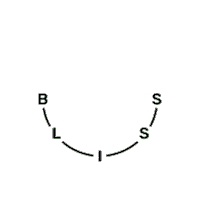 Logo Bliss Sticker by glamit_arg