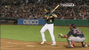 grading ben zobrist GIF