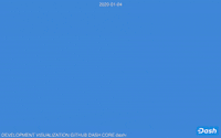 Technology Bitcoin GIF by Dash Digital Cash