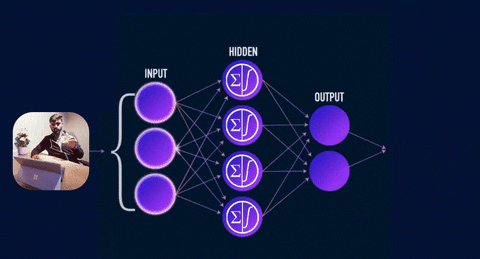 balavenkatesh9ef7 giphyupload machine learning deep learning data scientist GIF