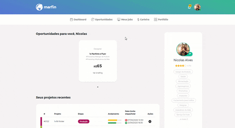 marfin giphyupload GIF