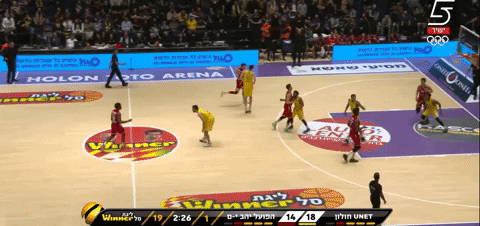 sportsrabbi giphyupload GIF