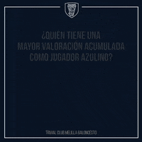 GIF by Club Melilla Baloncesto