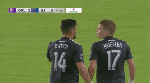 GIF by Orlando City SC