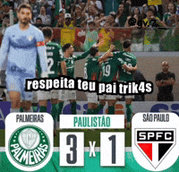Gv7 GIF