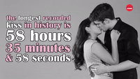 Longest Kiss Ever