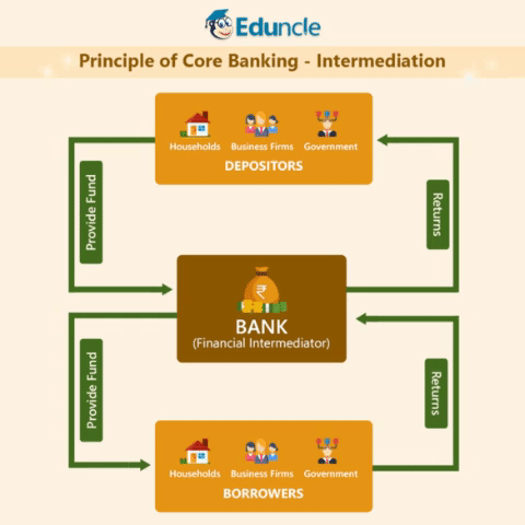 bank interview tips GIF