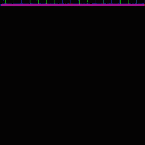 Coding Hello World GIF by Animation Domination High-Def