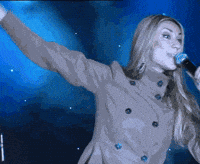 Performance Go GIF