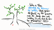 CalmInThePsalms god tree fruit christian GIF