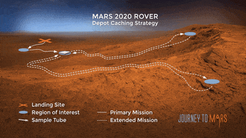 Nasa Mars GIF by Liberation.fr