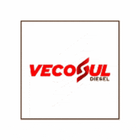 vecosul  GIF
